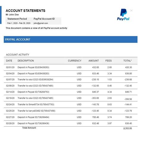 Solved: PayPal payment showing in my bank statement that I..